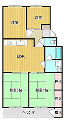 エメラルドハイツ大里2