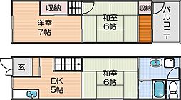 南海高野線 我孫子前駅 徒歩4分