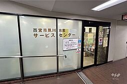 周辺施設の画像