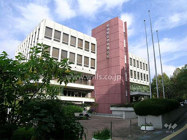 周辺を拡大表示