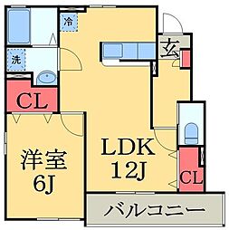 外房線 大網駅 徒歩5分