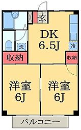 JR内房線 八幡宿駅 徒歩13分の賃貸アパート 2階2DKの間取り