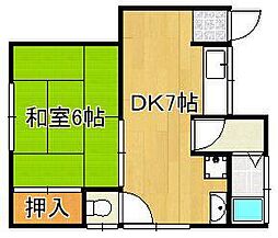 第7カネトハイツ 1階