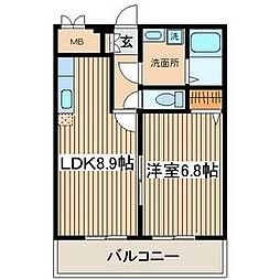 吉祥寺駅 9.1万円