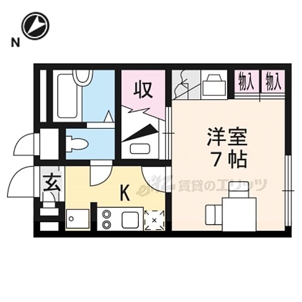 物件画像