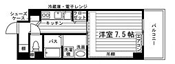 Uni Apartner 3番館