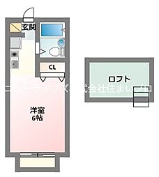 京阪本線 大和田駅 徒歩7分