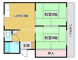 京阪本線 萱島駅 3.2km