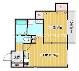 京阪本線 大和田駅 徒歩28分