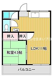 京阪本線 大和田駅 徒歩8分