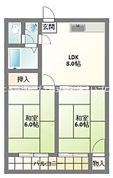 京阪本線 大和田駅 徒歩13分