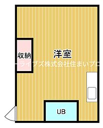京阪本線 寝屋川市駅 徒歩8分