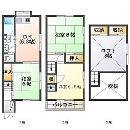 物件画像 末広町戸建