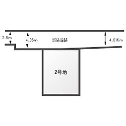 物件画像 元町2丁目　2号地
