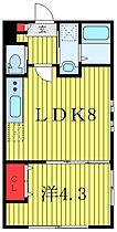 東京都板橋区栄町（賃貸マンション1LDK・5階・28.80㎡） その2