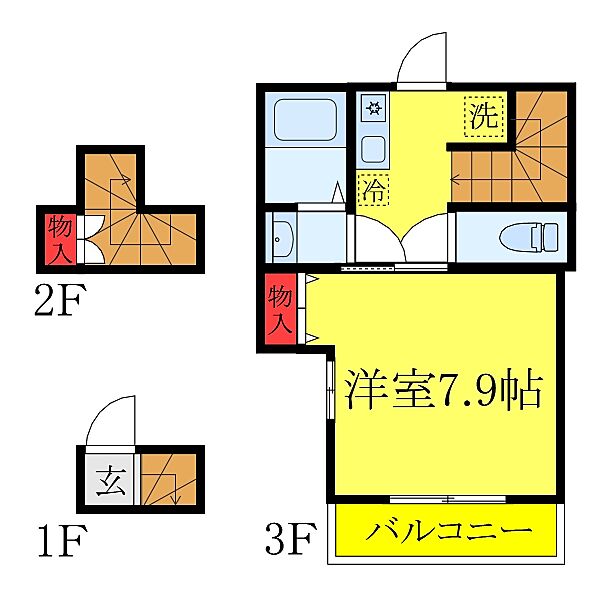 サムネイルイメージ