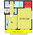 アドレ志茂4階8.3万円