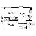 アルテッツァ紺屋町10階8.5万円
