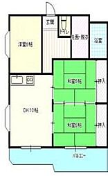 遠州鉄道 曳馬駅 徒歩4分