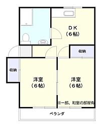 第1池田マンション 2DKの間取図画像