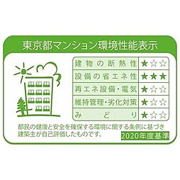東京メトロ南北線 後楽園駅 徒歩7分