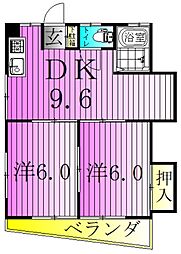 小台橋マンション 2DKの間取図画像