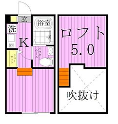 ハーモニーテラス千住緑町 2階