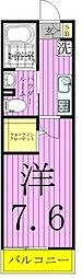 エルスタンザ五反野 3階/-