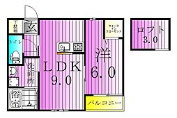 シーズンテラス舎人公園A棟 2階/201
