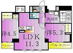 物件の間取り