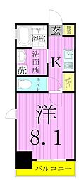 MAXIV scene北千住 5階