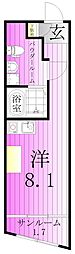 COCOCUBEKITASENJU2 ワンルームの間取図画像