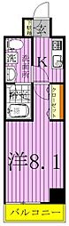 REALIZE千住大橋 8階