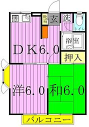 エステートピア金子 2DKの間取図画像