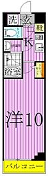 MAXIV北千住 3階