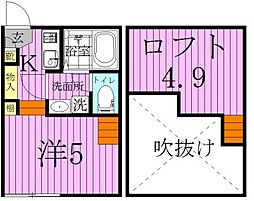 Dコート西新井 2階
