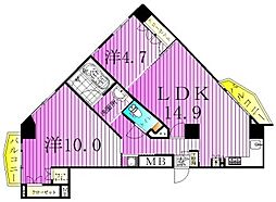 PRIMEURBANSENJU 2LDKの間取図画像