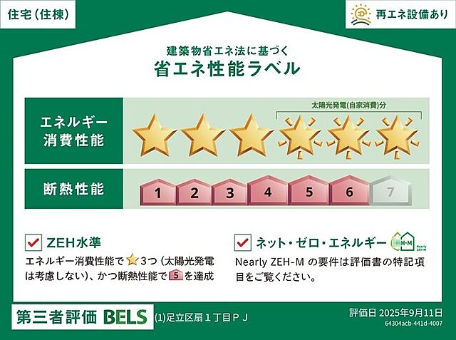 省エネ性能ラベル