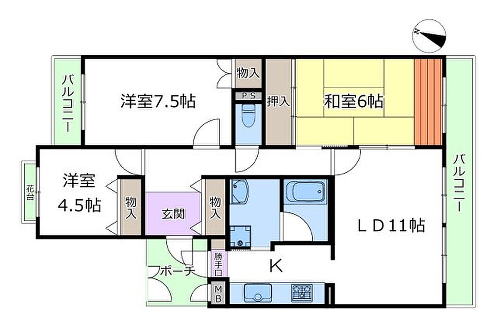 物件サムネイル