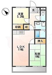 グリーンプレイス