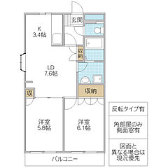 物件の間取り