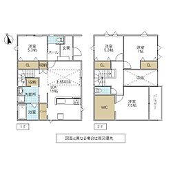 牛久市神谷1丁目 中古戸建