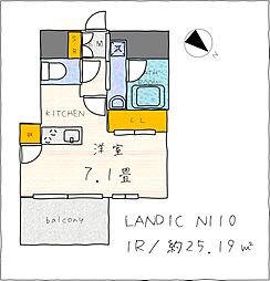 LANDIC N110