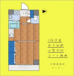 ニノンハウス 2階1DKの間取り