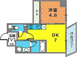 グランボヌール