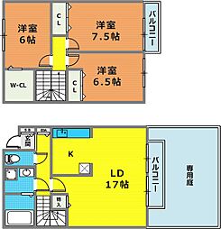 六甲ビュート