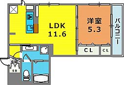 六甲コルン