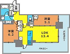 物件の間取り
