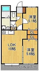 物件の間取り