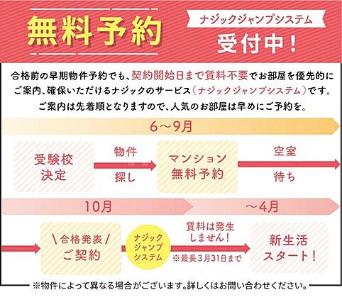 フレシール宝持_間取り_3